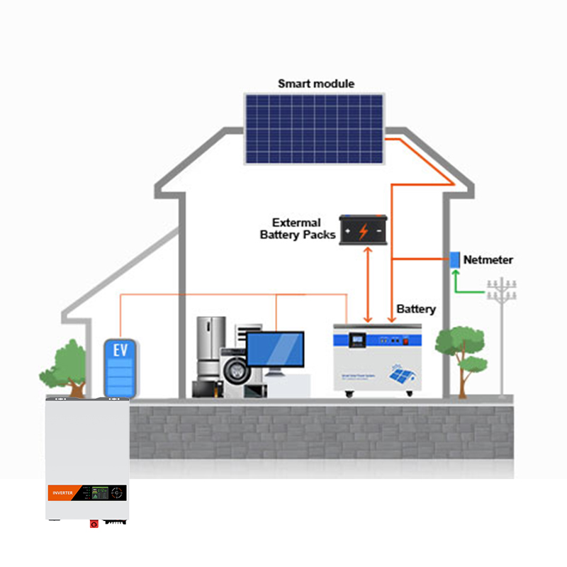 Hybrid inverter 5