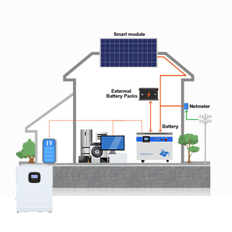 Hybrid inverter