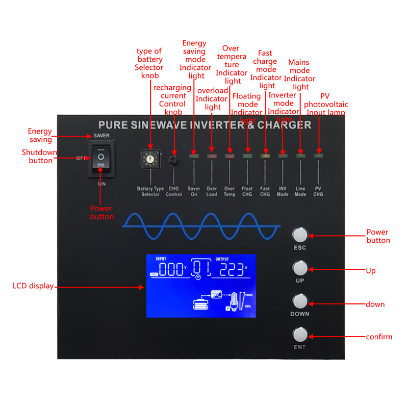 Hybrid inverters2