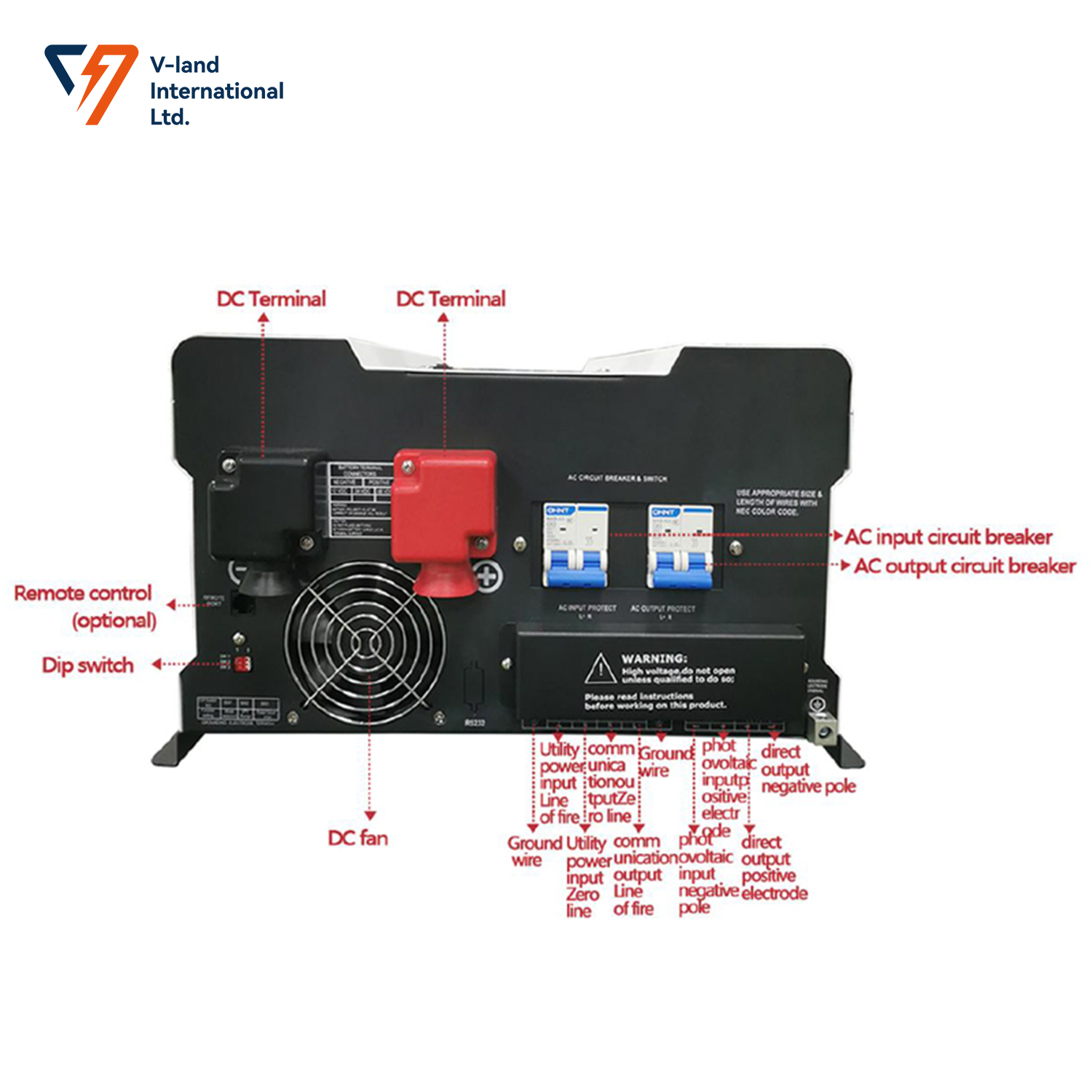 Off-grid inverters3